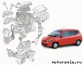  2:  (/)  Honda L13A i-DSI