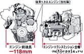 4:  (/)  Honda L13A i-DSI