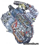  1:  (/)  Honda F20B (SOHC)