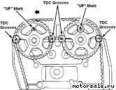  3:  (/)  Honda F22B (DOHC)