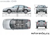  10:  Citroen C6 (TD_)