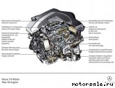  3:  (/)  Mercedes Benz 272.963 (272963)