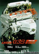  1:  (/)  Toyota 3S-GELU