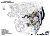 Фото №1: Контрактный (б/у) двигатель Volvo D5244T10