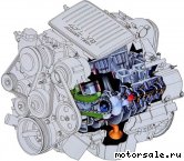 Фото №4: Контрактный (б/у) двигатель JEEP EVA, EVC PowerTech Grand Cherokee 4.7i