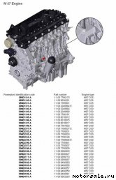  2:  (/)  BMW 306D2 M57Tu