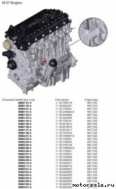  1:  (/)  BMW 306D3 M57