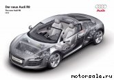  6:  Audi R8 I (422, 423)