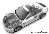  6:  Porsche Panamera