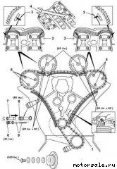  2:  (/)  Mercedes Benz 272.922 (272922)