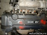 1:  (/)  Hyundai G4GF