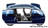  4:  Suzuki Ionis Concept