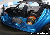  5:  Toyota Mirai I (D10)