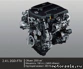  1:  (/)  Toyota 2GD-FTV