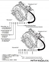  1:    ,  (/)  Hyundai Grandeur, Azera (A5GF1)