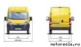  5:  Citroen Jumper IV Furgon