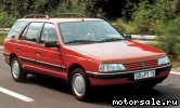  2:  Peugeot 405 I Break (15E)