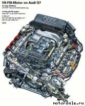 Фото №1: Контрактный (б/у) двигатель Audi BAR