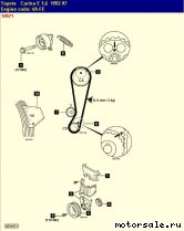  1:  (/)  Toyota 4A-FE (LEAN BURN)