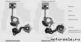  5:  (/)  Nissan KR20DDET