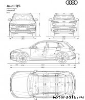  7:  Audi Q5 II (FYB)
