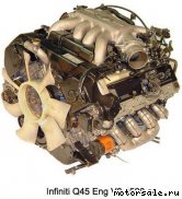  1:  (/)  Infiniti VH45DE