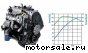 Hyundai () D4CB:  1