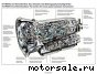 Mercedes Benz () 7G-Tronic:  1