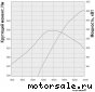 Toyota () 1UR-FSE:  4