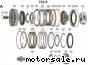 Mercedes Benz () A150, A170, A200 (W169):  6