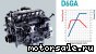Hyundai () D6GA:  1