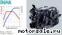 Hyundai () D6HA:  1