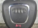 Подушка безопасности в рулевое колесо Audi / VW A4 IV фотография №1