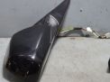 Зеркало правое электрическое Cadillac CTS II , 11к , д фотография №5