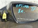 Зеркало правое электрическое Hyundai / Kia Оптима 3, K5 8к фотография №1