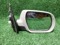 Зеркало правое электрическое Hyundai / Kia Санта Фе 2, 8к, с 2009 г., д фотография №1