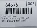 Дверь передняя правая Infiniti / Nissan QX50 J55 , голая фотография №6