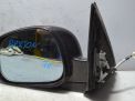 Зеркало левое электрическое SsangYong Рекстон , 7к, рестайлинг фотография №1