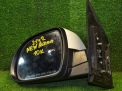 Зеркало левое электрическое SsangYong Нью Актион , Корандо С фотография №1
